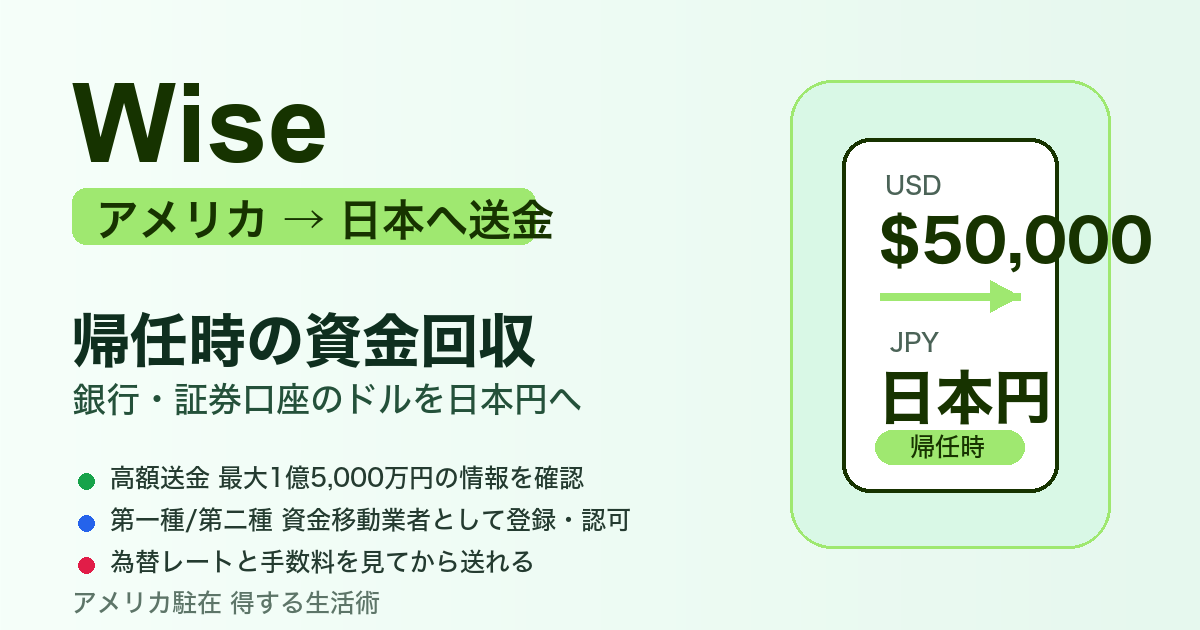 Wise 帰任時にアメリカの銀行・証券口座から日本へ送金するアイキャッチ画像
